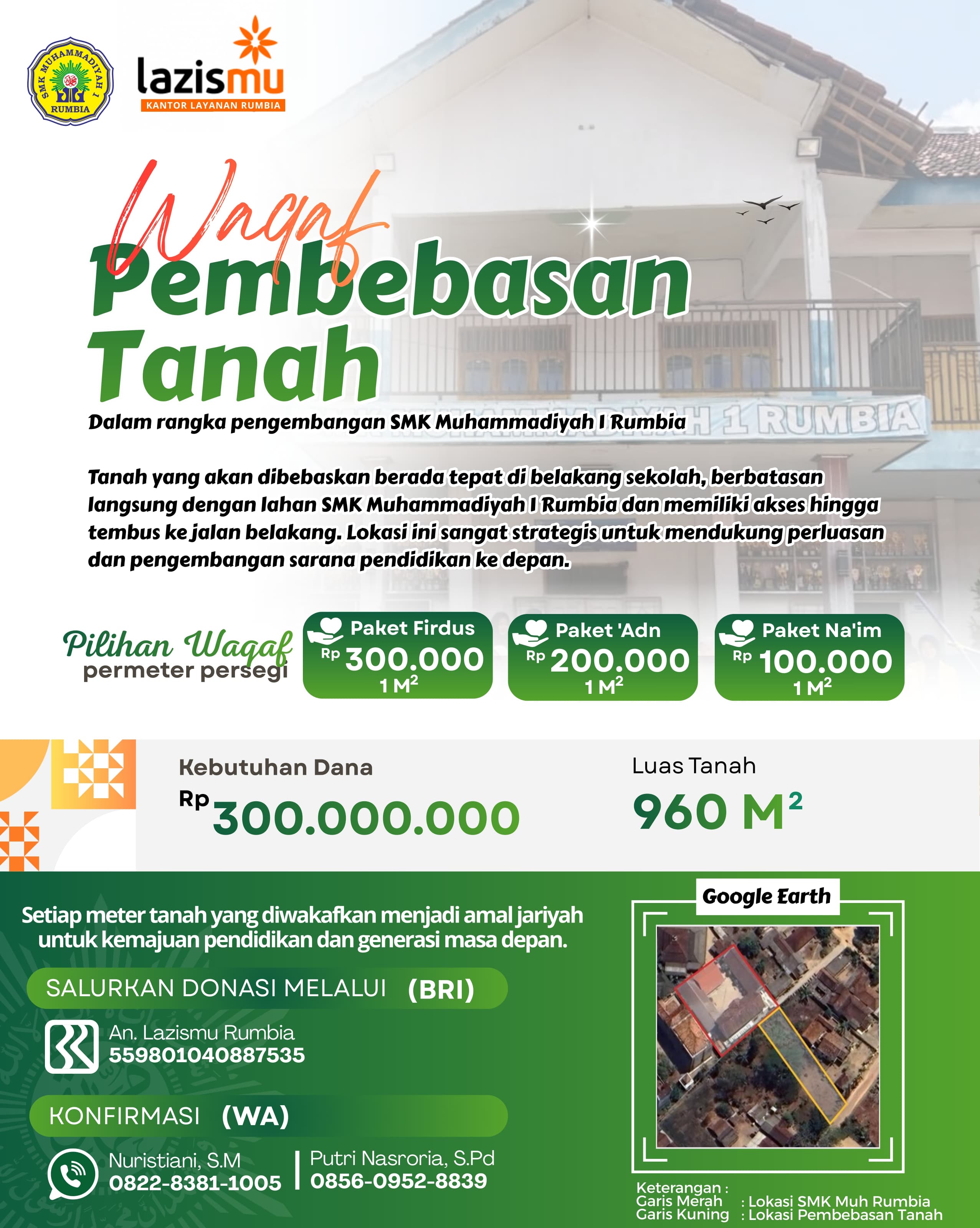 wakaf pembebasan tanah